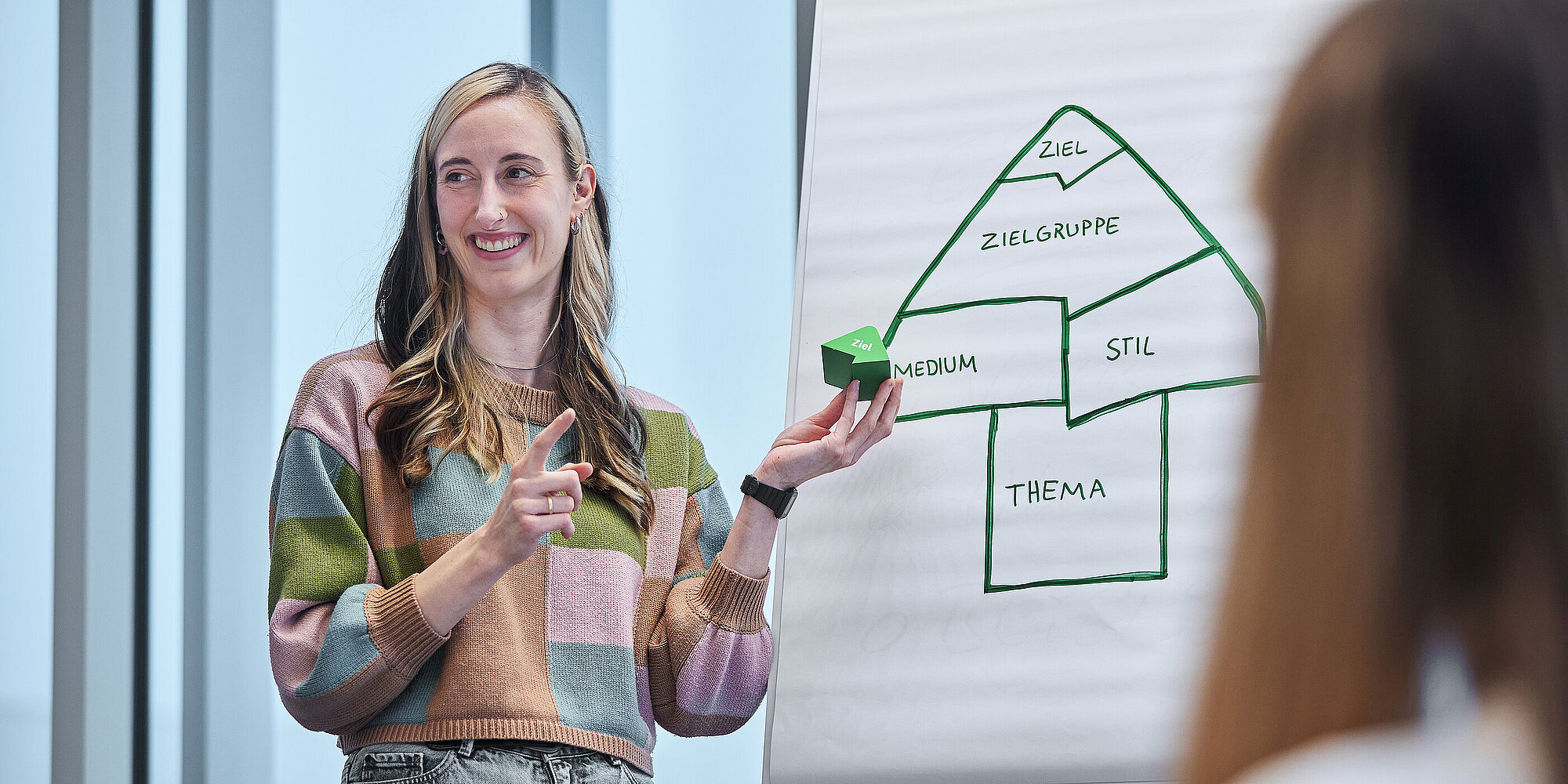 Grundlagen der Wissenschaftskommunikation (Basics of science communication) Grundlagen der Wissenschaftskommunikation (Basics of science communication)