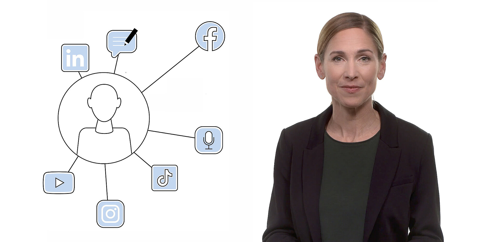 E-Learning: Soziale Medien in der Wissenschaftskommunikation (Social Media in Science Communication) E-Learning: Soziale Medien in der Wissenschaftskommunikation (Social Media in Science Communication)